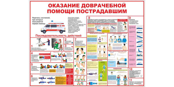 Стенд "Оказание первой помощи пострадавшим"