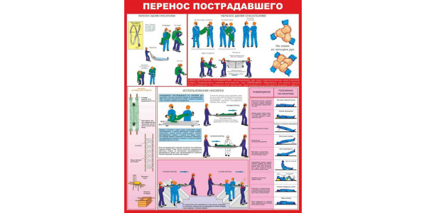 Стенд "Перенос пострадавшего"