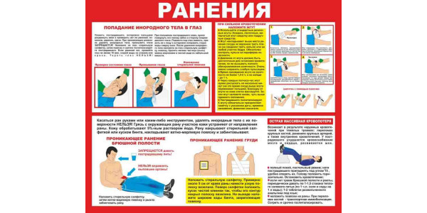 Стенд "Ранения"