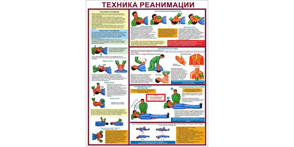 Стенд "Техника реанимации"