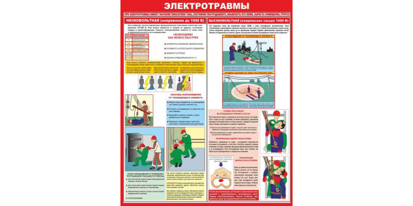 Стенд  "Электротравмы"