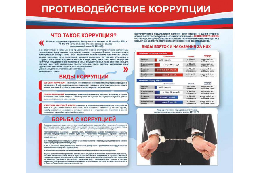 Стенд "Противодействие коррупции"