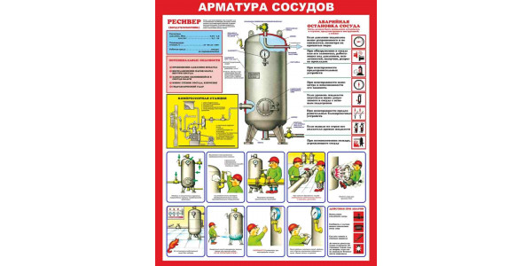 Стенд "Арматура сосудов"