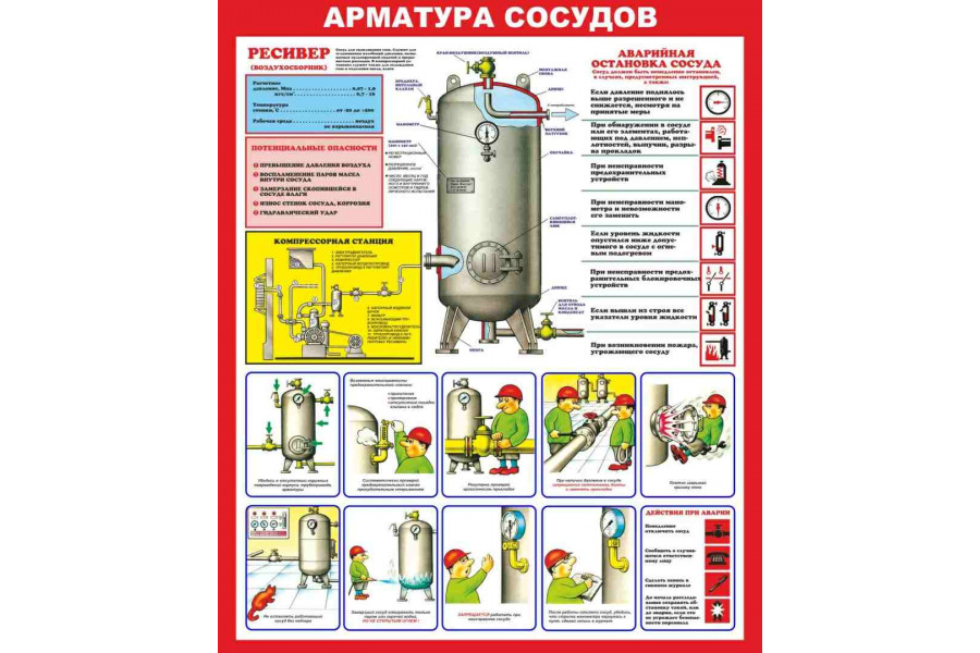 Стенд "Арматура сосудов"