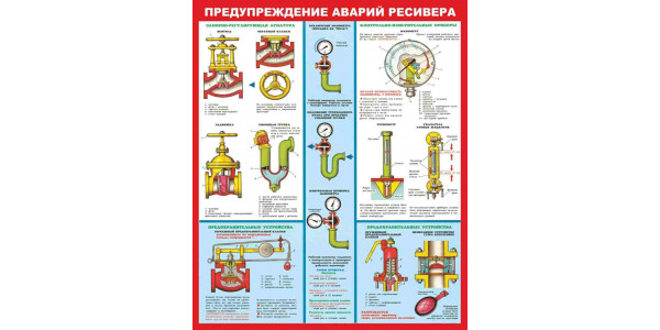 Стенд "Предупреждение аварий ресивера"