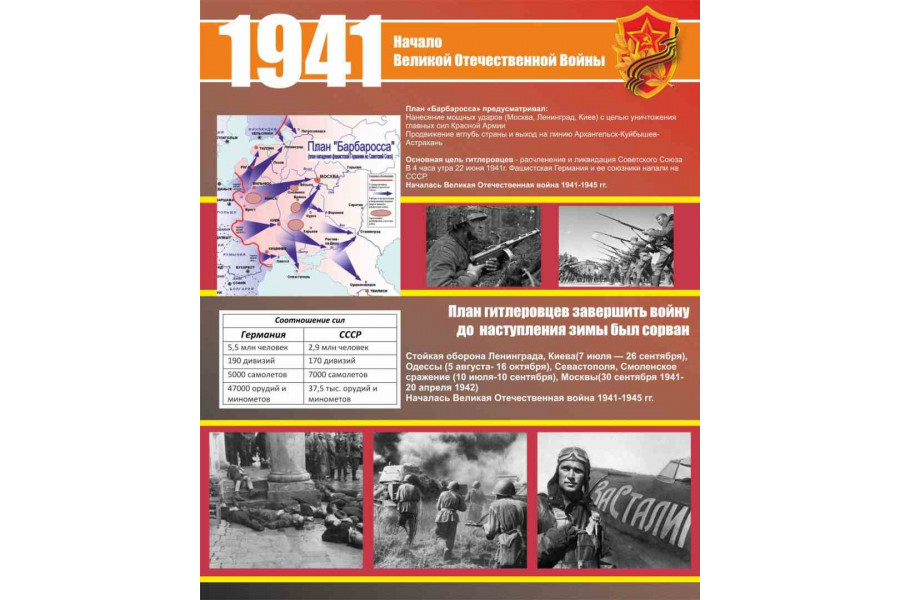 Стенд "1941 год"