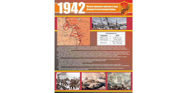 Стенд  "1942 год"
