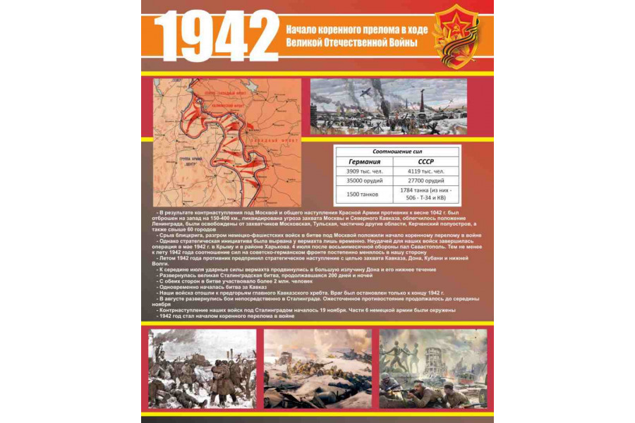 Стенд  "1942 год"