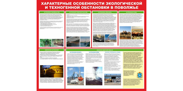 Стенд "Характерные особенности обстановки в Поволжье"