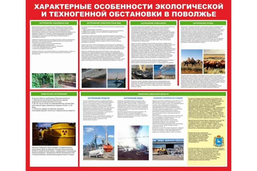 Стенд "Характерные особенности обстановки в Поволжье"