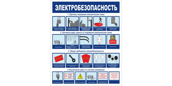 Стенд "Электробезопасность"