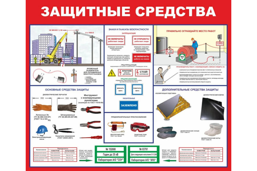 Стенд "Защитные средства"