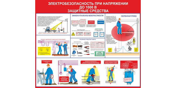 Стенд "Электробезопасность при напряжении до 1000 в защитные средства"
