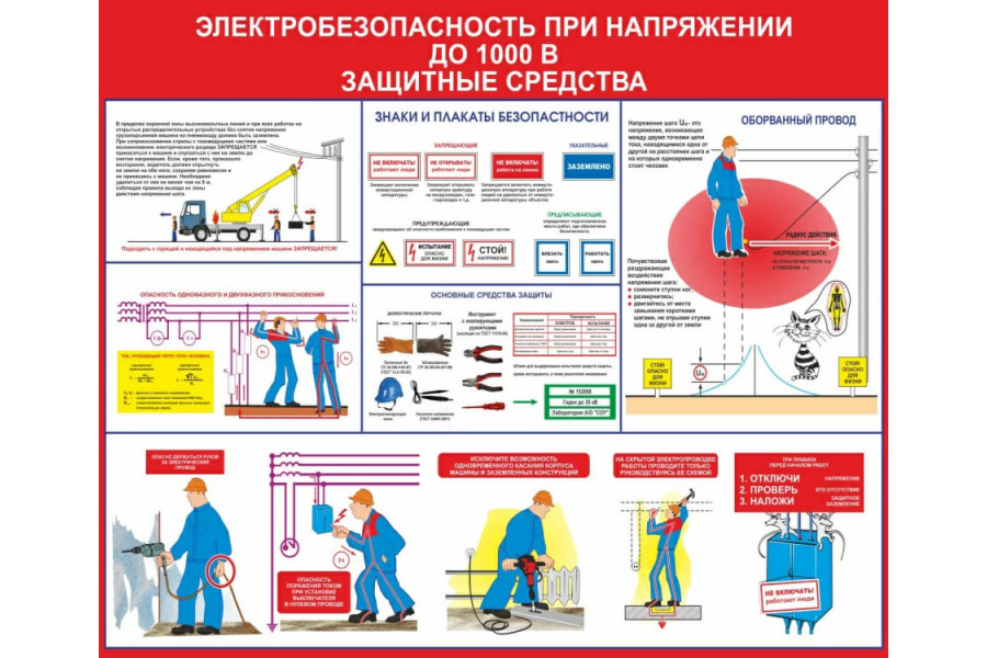Стенд "Электробезопасность при напряжении до 1000 в защитные средства"