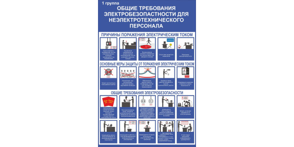 Стенд "Общие требования электробезопастности для неэлектрического персонала"