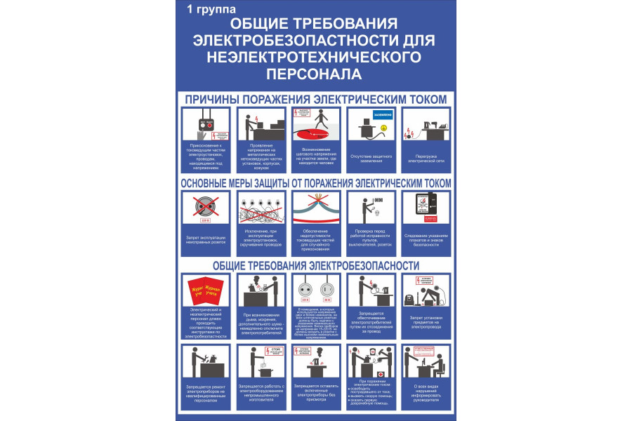 Стенд "Общие требования электробезопастности для неэлектрического персонала"
