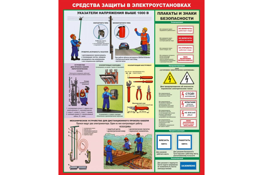 Стенд "Средства защиты в электроустановках"