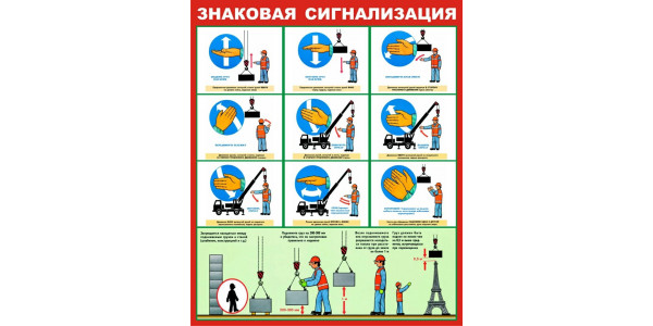 Стенд "Знаковая сигнализация"