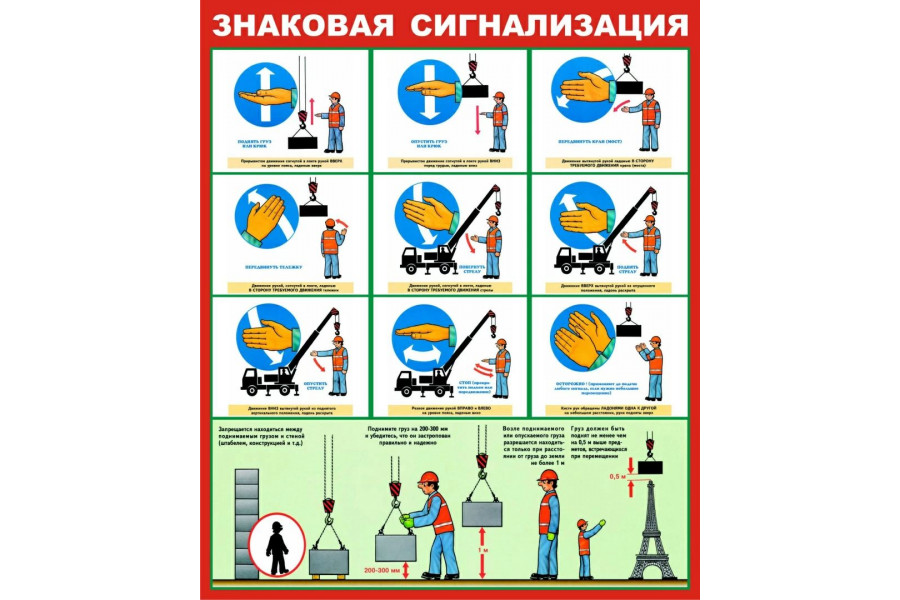 Стенд "Знаковая сигнализация"