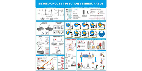 Стенд "Безопасность грузоподъемных работ"