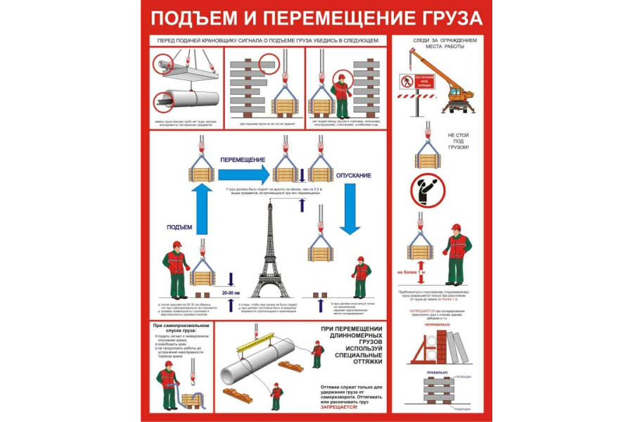Стенд "Подъем и перемещение груза"