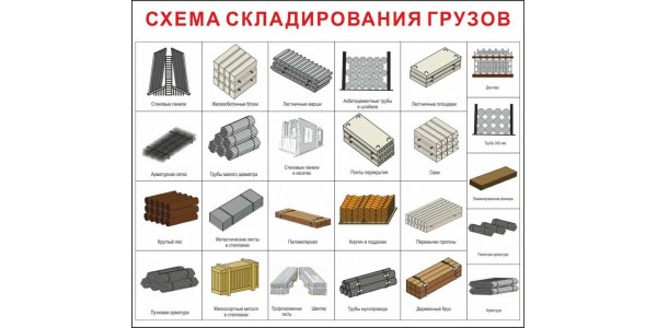 Стенд "Схема складирования грузов"