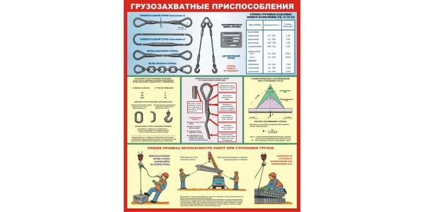 Стенд "Грузозахватные приспособления"
