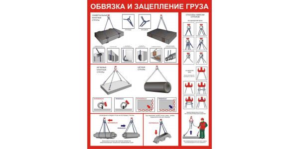 Стенд "Обвязка и зацепление груза"