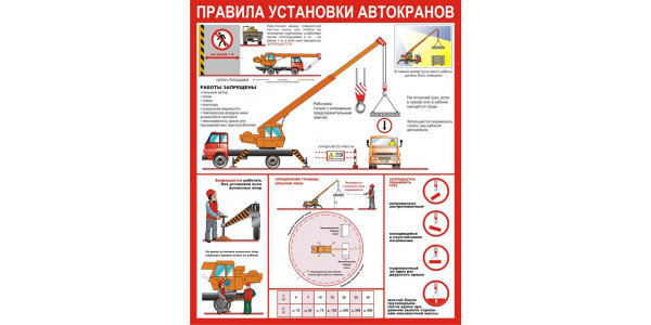 Стенд-1 "Правила установки автокранов"