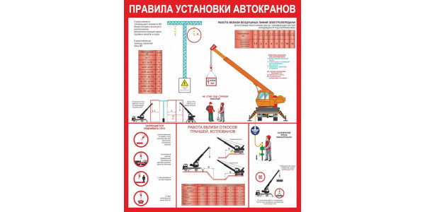 Стенд-2 "Правила установки автокранов"