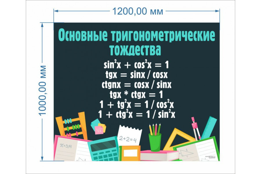 Стенд-1 "Основные тригонометрические тождества"