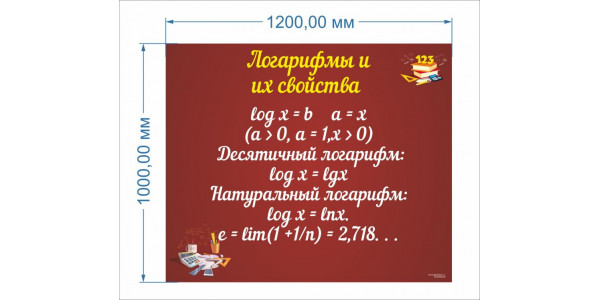Стенд-1 "Логарифмы и их свойства"