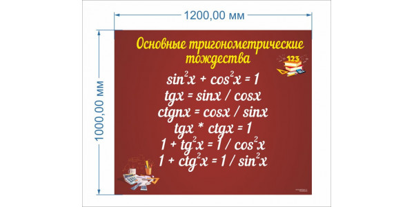 Стенд "Основные тригонометрические тождества"