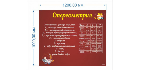 Стенд-3 "Стереометрия"