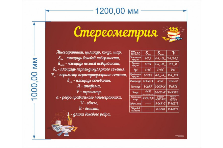 Стенд-3 "Стереометрия"