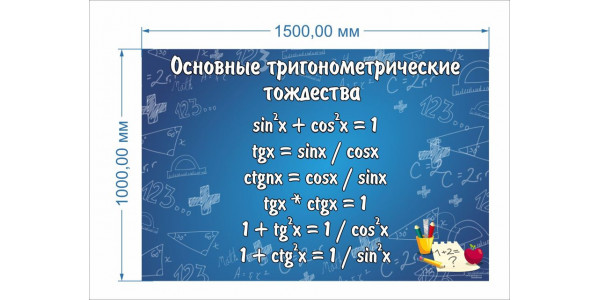 Стенд-2 "Основные тригонометрические тождества"