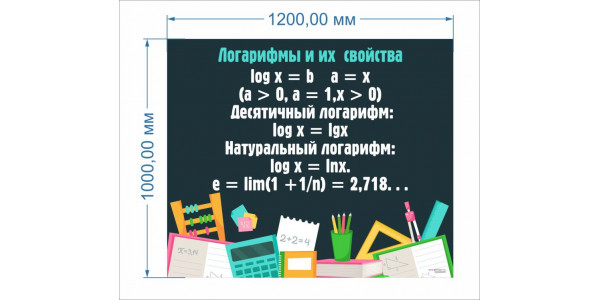 Стенд-2 "Логарифмы и их свойства"