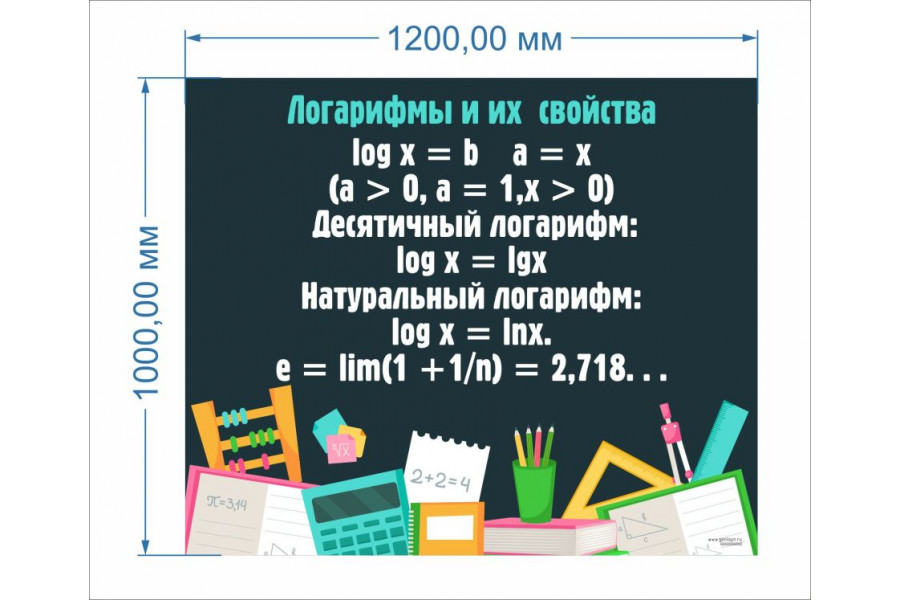 Стенд-2 "Логарифмы и их свойства"