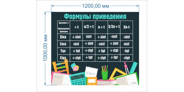 Стенд-3 "Формулы приведения"