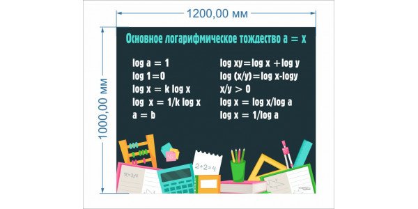 Стенд-1 "Основное логарифмическое тождество а = x"