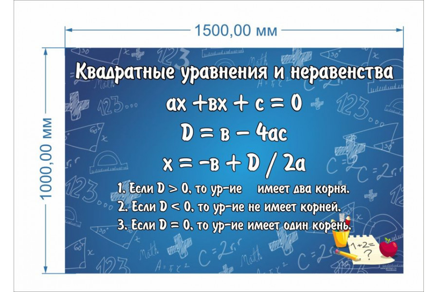 Стенд-1 "Квадратные уравнения и неравенства"