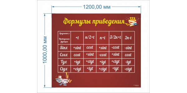 Стенд-1 "Формулы приведения"