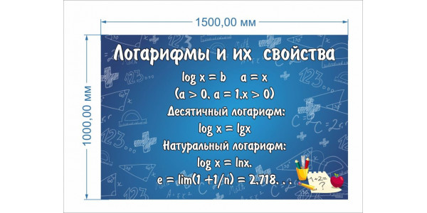 Стенд-3 "Логарифмы и их свойства"