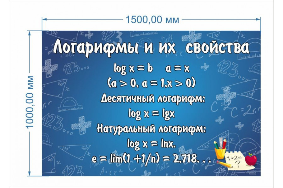 Стенд-3 "Логарифмы и их свойства"