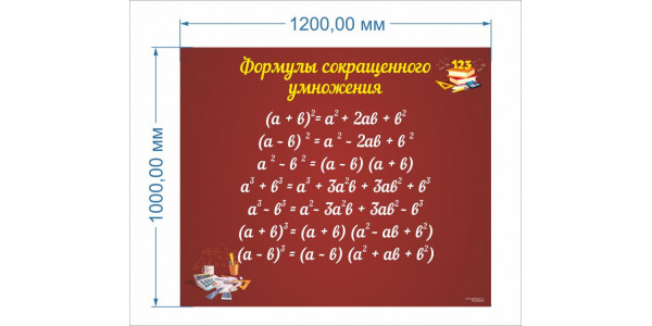 Стенд-2 "Формулы сокращенного умножения"