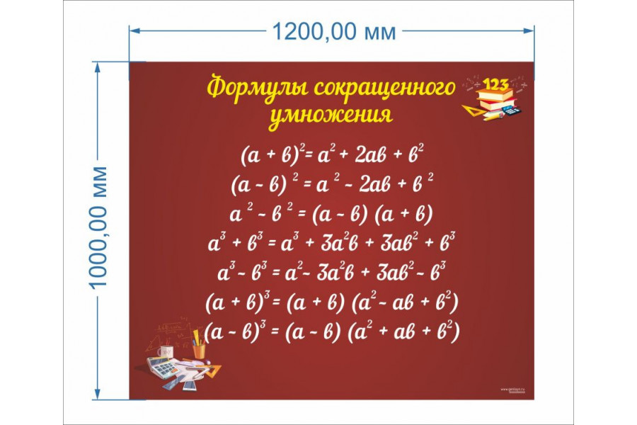 Стенд-2 "Формулы сокращенного умножения"