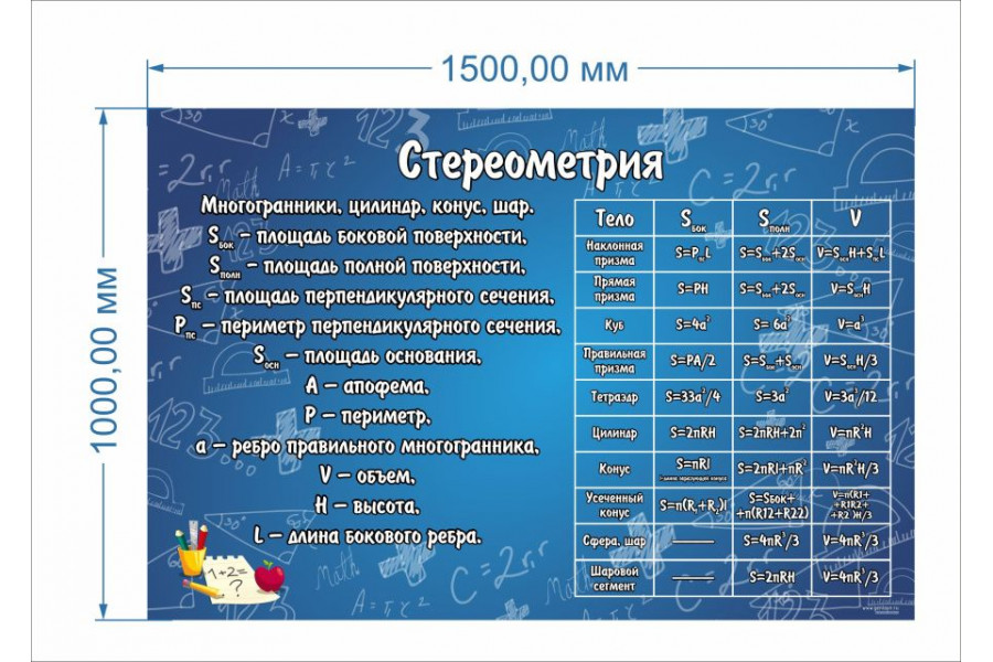 Стенд-1 "Стереометрия"