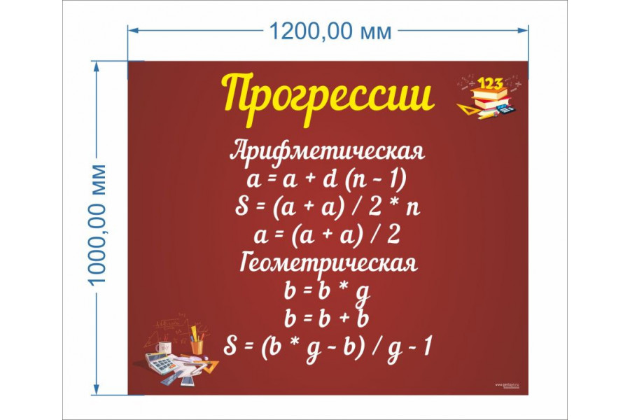 Стенд-1 "Прогрессии"