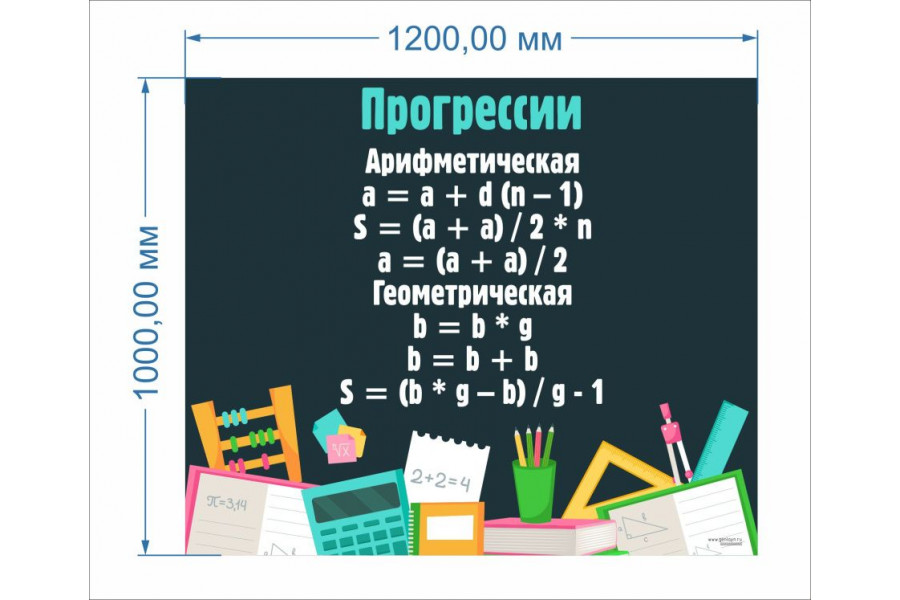 Стенд-3 "Прогрессии"
