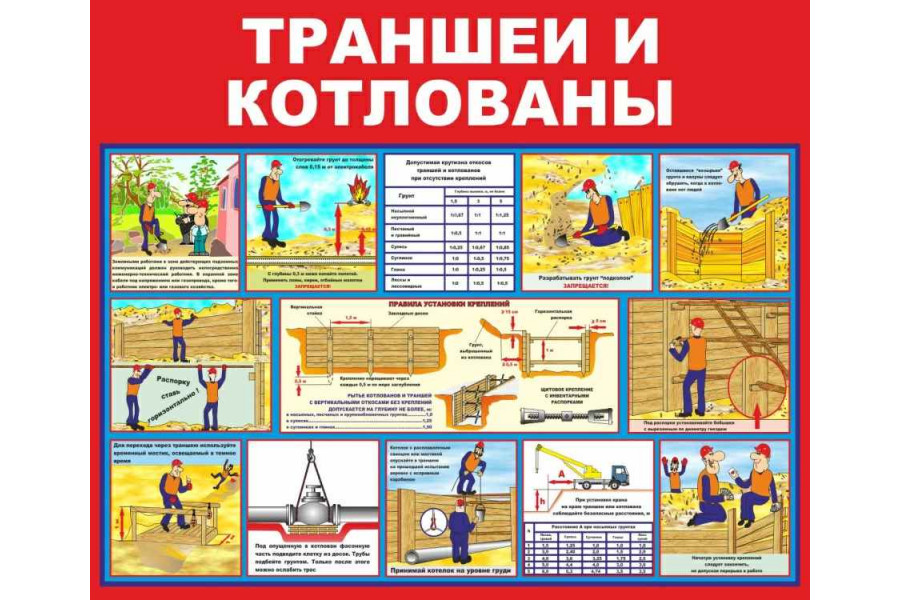 Стенд "Траншеи и котлованы"